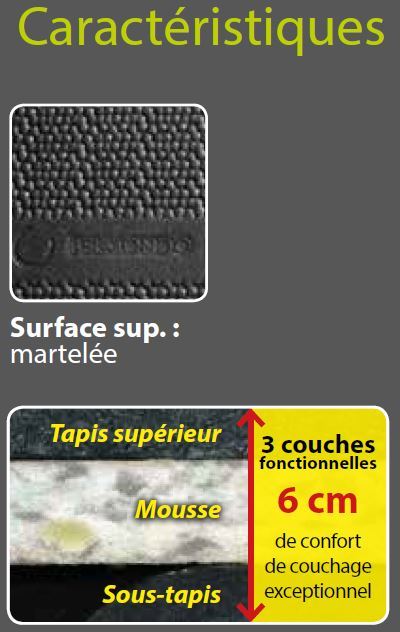 KING SIZE Tapis de couchage pour box,stabulation et clinique vétérinaire