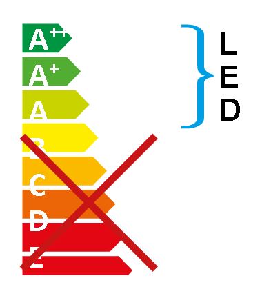 logo-economie-energie